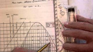Standard Port 2 Interpolation - Chartwork and Tides