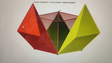 Volume of pyramid=1/3 Area of base * height of pyramid. Kamala education .