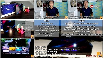 Android TV Box H96 Unboxing and Review