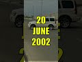 The Evolutio of Mahindra Scorpio