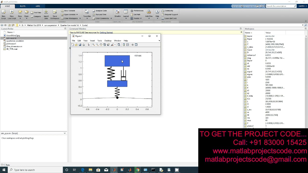Simulation of Quarter car suspension model using matlab YouTube