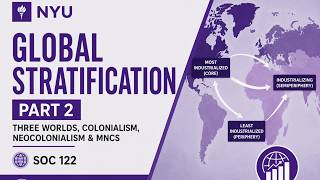 SOC 122: Global Stratification (Part 2): Three Worlds, Colonialism, Neocolonialism & MNCs Profile
