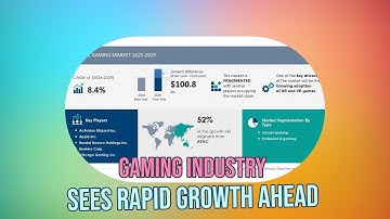 Exploring the Future of Gaming: AR, VR, Cloud & AI Trends