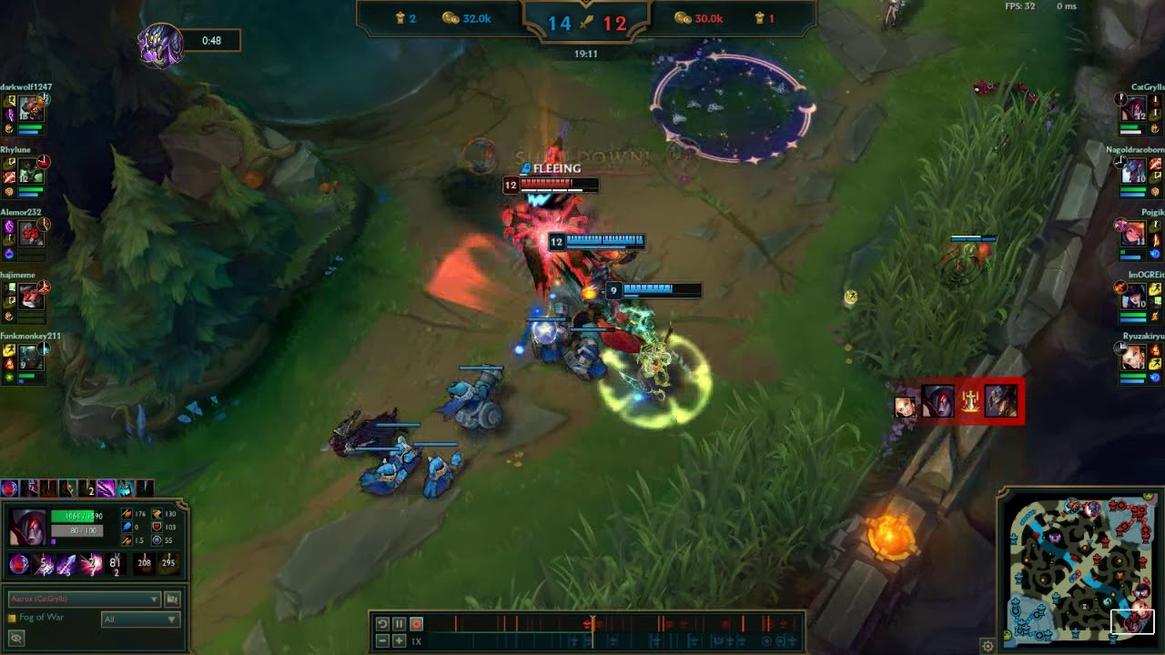old aatrox quadra