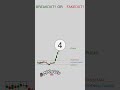 opening range breakout