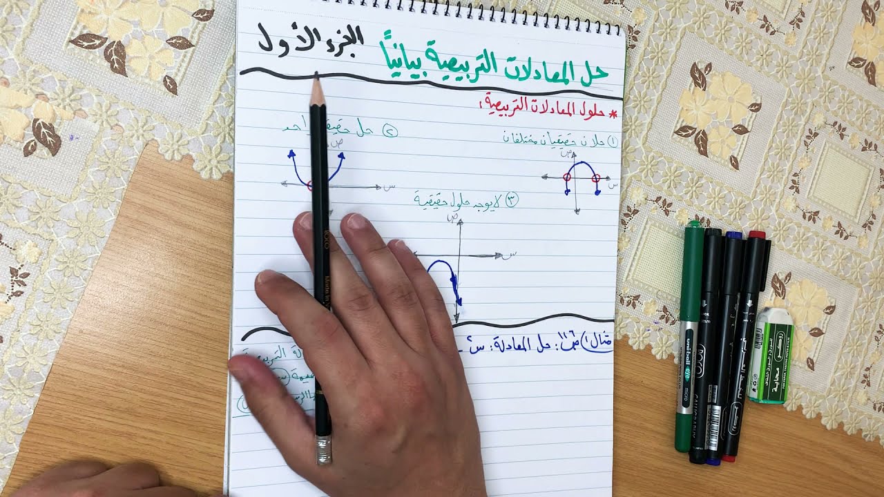 رياضيات ثالث متوسط ، درس حل المعادلات التربيعية بيانياً(الجزء الأول) ، فيصل المالكي