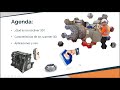 Webinar Scanner 3D y sus Aplicaciones