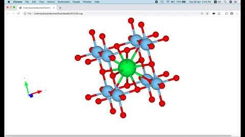 VESTA Software Walkthrough | Tutorial | Magnetovision.in | Crystal Structure Visualisation Software