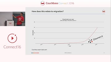 Migrating from MongoDB with Ottoman.js – Couchbase Connect 2016