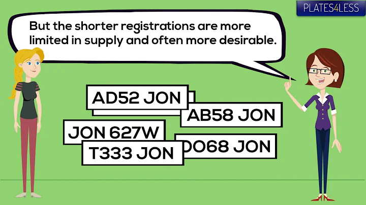 Is a private plate a good investment? (2023)