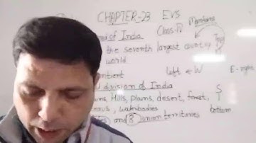 CLASS IV EVS 06-01-2021 BY Mr RUPESH CHAPTER 23