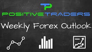 Weekly Forex Outlook March 22nd - 27th 2020 | Positive Traders