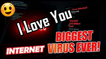 ILOVEYOU Virus: World