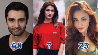 Adı Sevgi Dizisi Oyuncuları Yaşları Ve Nereliler?