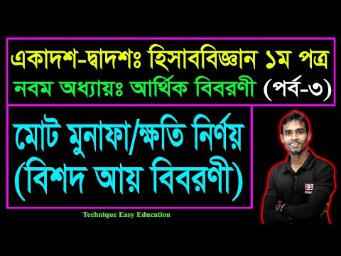 ভিডিও: আর্থিক প্রতিবেদন: ক্ষতি