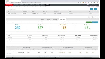 Cloud Migration Assessment w/ HyperCloud by HyperGrid