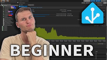 Mini-PC as a Home Server: Easy Proxmox Installation & Home Assistant for Beginners