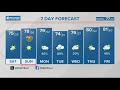 Happy Mother&#39;s Day with a beautiful forecast | May 11, 2024 #WHAS11 9 a.m. Weather