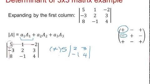 OCR Pure Core: Matrices 4-2
