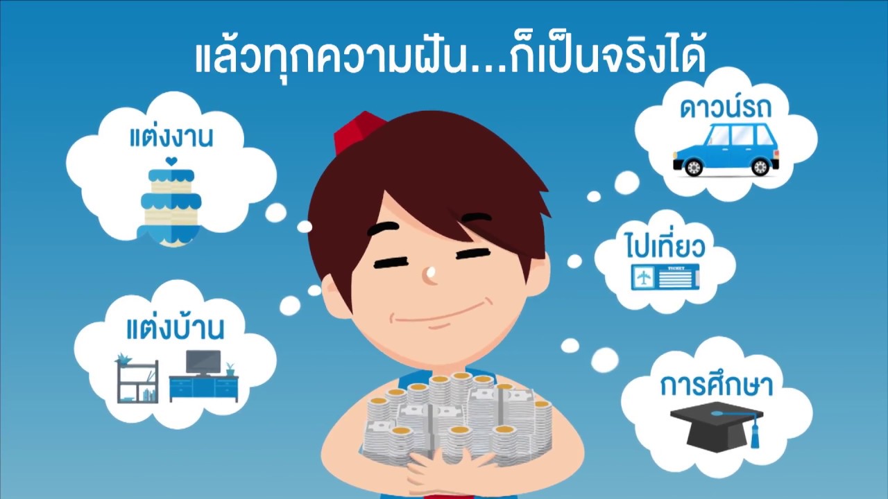 difference between say and tell สินเชื่อบุคคล TMB Cash 2 Go