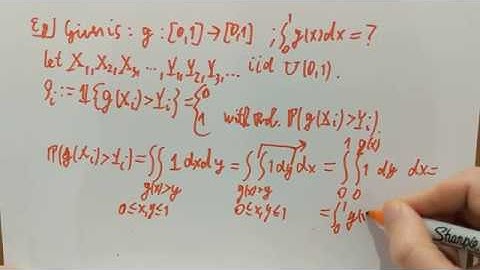 FTiP/13. Stating the Strong and Weak LLN