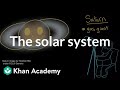 The Formation and Structure of Our Solar System