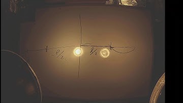 CSCI 1100 Turner Lecture22 Sample Recursions