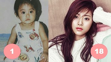 Tzuyu TWICE Childhood | From 1 To 18 Years Old