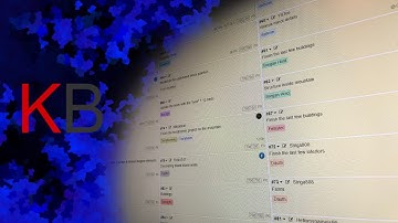 Kanboard 2 - The Basics: Our Workflow and Completing Tasks