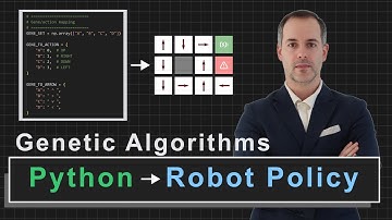 Theory to Code: Genetic Algorithms for a Cleaning Robot