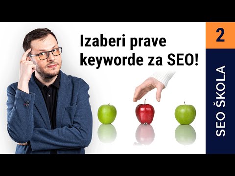 Keyword istraživanje i vrste Google upita - Google SEO večernja škola #2