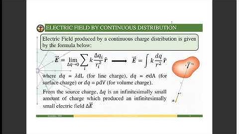Lecture Video: Electric Field and Forces (Continuous Charge Distributions) Part 1