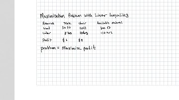 ALGEBRA 2, Linear programming, maximize profit using inequalities, chairs and tables problem