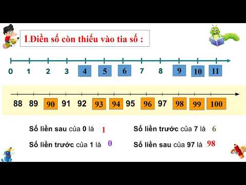 Video Toán Lớp 2- Bài :Tia số số liền trước, số liền sau - YouTube