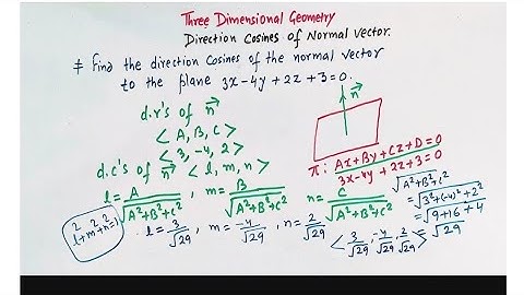 Direction Cosines of the normal vector to a plane - Three Dimensional Geometry