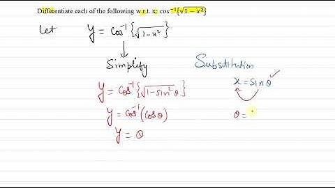 Limits and Derivatives Exercise | NCERT Maths | RD Sharma | Class 12 | SnapSolve Solves Doubt