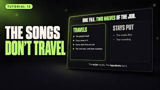 Move a Playlist to Another Machine Properly | Phenom Bingo Tutorial 13