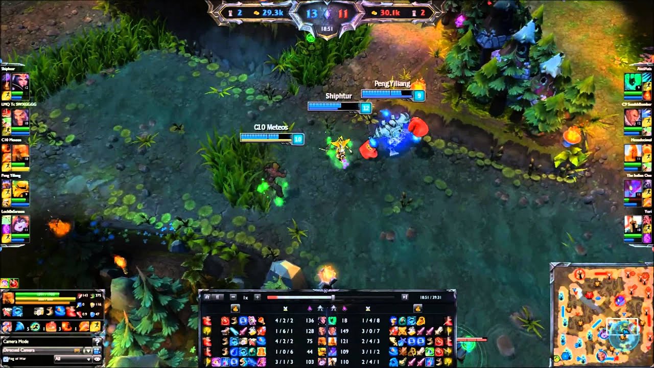 d Shiphtur, CLG Doublelift, C9 Meteos & LMQ Vasilii (Double Penta!) vs. C9 Sneaky - LoL NA SoloQ