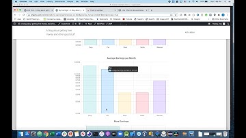 Easily add charts and graphs to your Wordpress site with Chart.js
