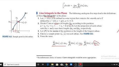 Calicut University - Sem 3- Complimentary Mathematics - Line Integrals