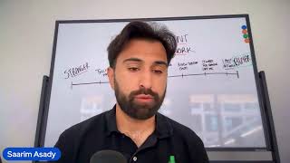 How to Get 3-5 Clients From LinkedIn in August 2026