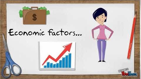 An Overview of Development Geography for Grade 11