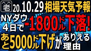 【相場天気予報】NYダウは－900ドル超の続落となり、４日間で1,800ドル下落したがAI相場＋大統領選挙で、さらに5000ドルの下値余地あり。円高注意報発令中、ドル円の今後は？ラジオヤジの相場解説。