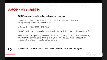 R3 Corda AWG (architecture working group)