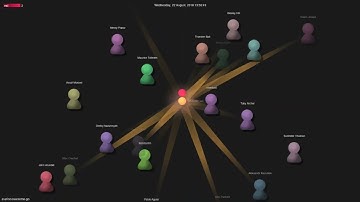 avelino/awesome-go - Gource visualisation