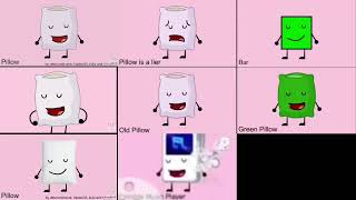 Bfdi Auditions 9 Parison