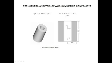 ANSYS APDL AXIS SYMMETRIC COMPONENT