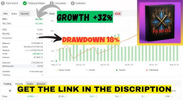 CoreX G EA MT4 | AI Forex Robot | Neural Network & Big Data Trading