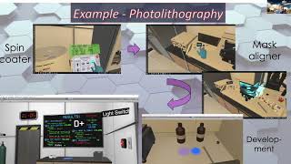 VR Simulations for Teaching and Industry - Paul Weber by Support Center for Microsystems Education 104 views 3 years ago 6 minutes, 34 seconds