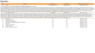 Wikipedia article Velma (TV series) read out loud